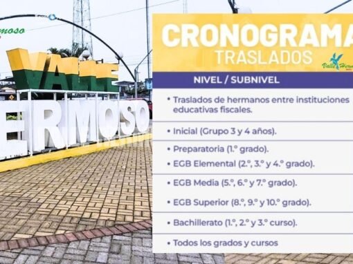 Traslados Escolares Ecuador 2026-2027