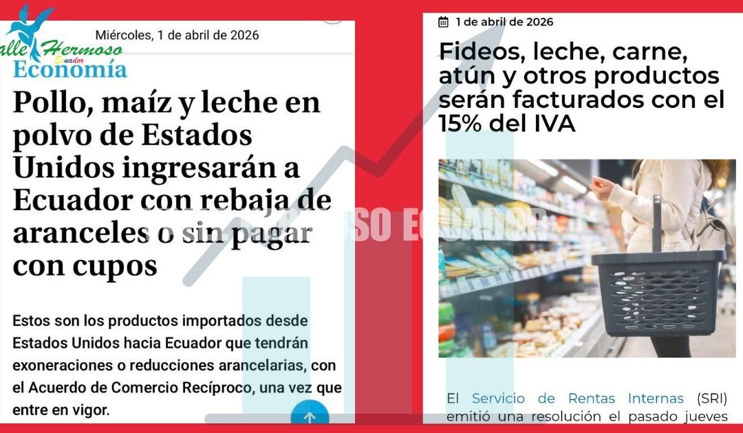 Decreto de Excepción: ¿Seguridad Nacional o Mordaza a la Protesta?
